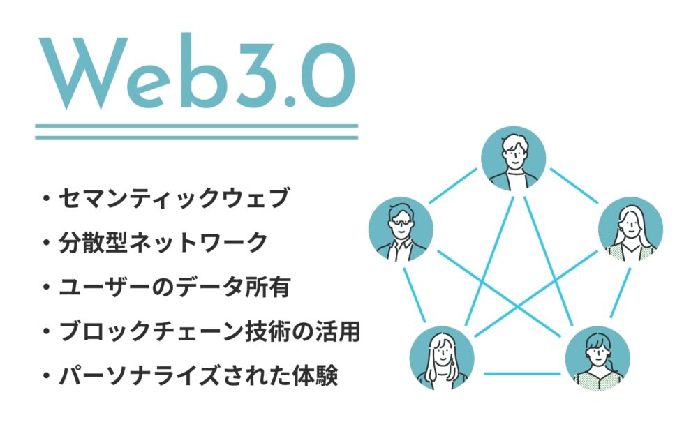 Web3.0とは何か？初めての方でも理解できる説明