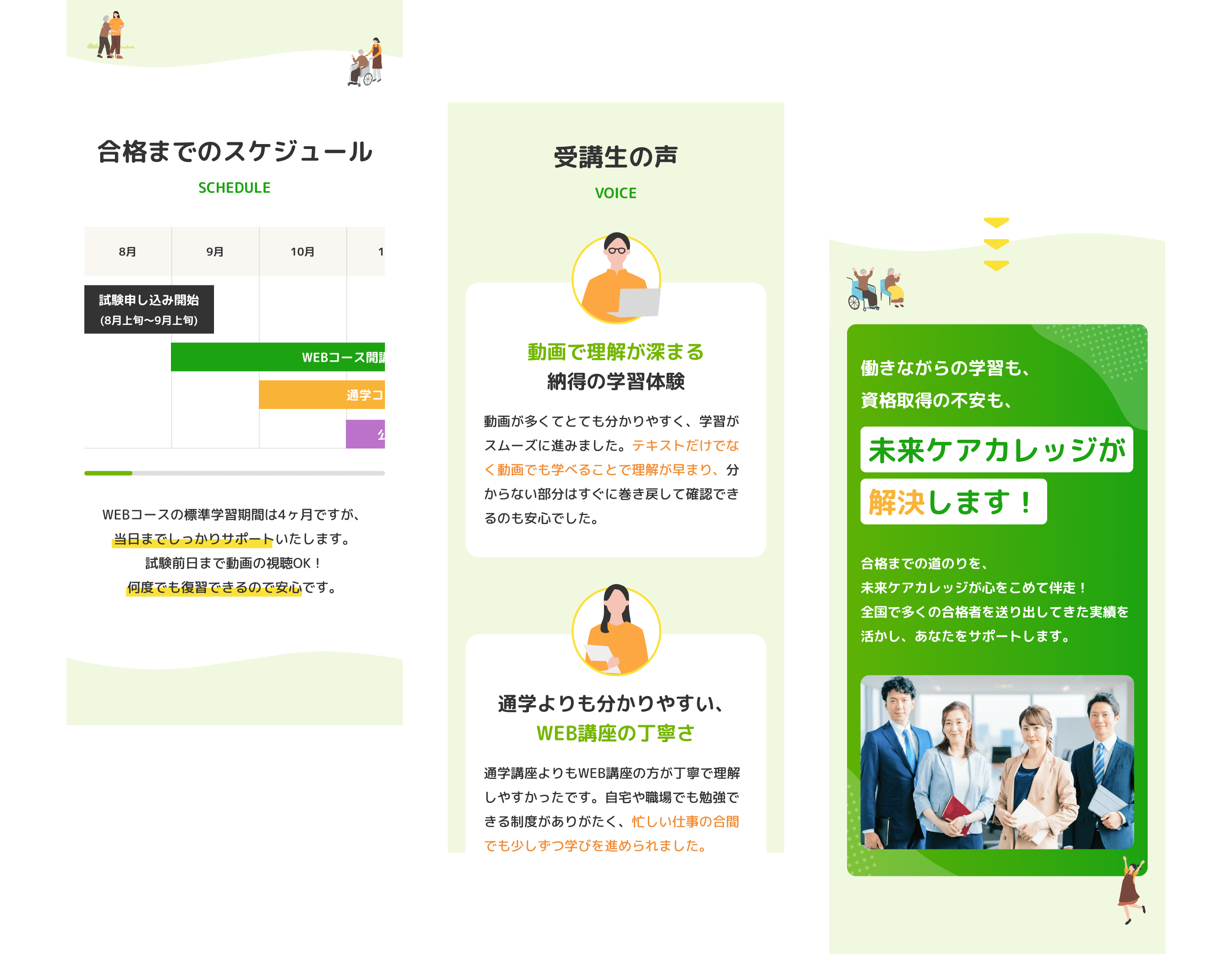 介護福祉士LPのスマホデザイン