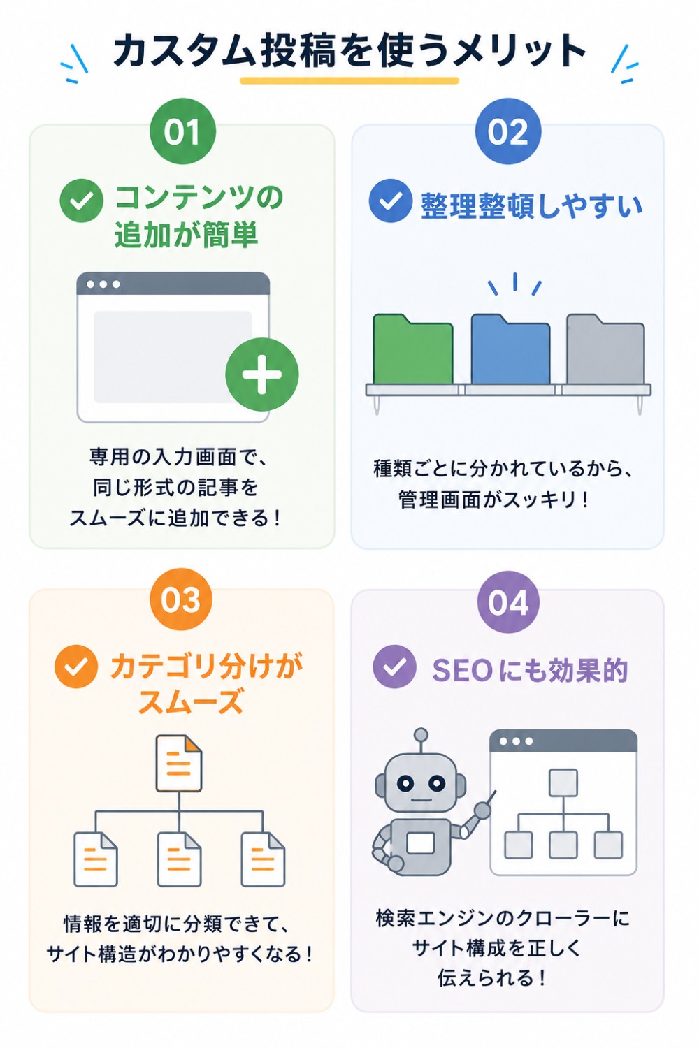 WordPressでカスタム投稿を導入するメリット