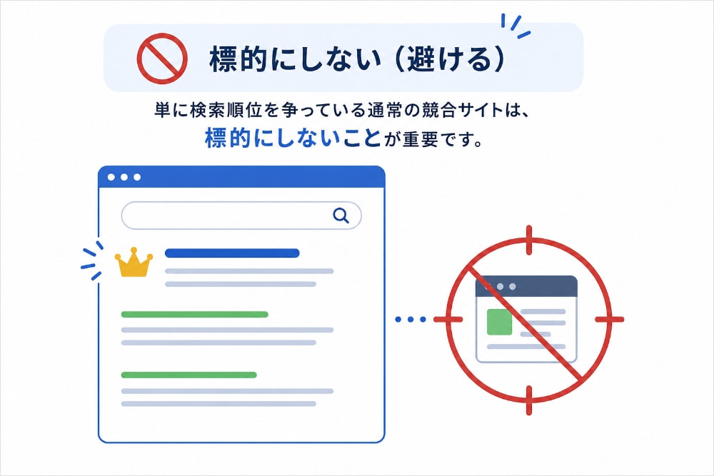 検索結果と標的にすべきでない競合サイト
