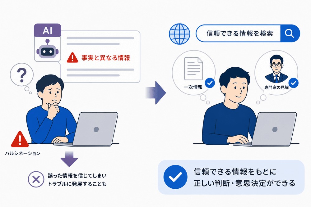 AIのハルシネーションを避け検索する人