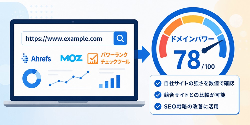 ドメインパワーチェックツールとスコア表示