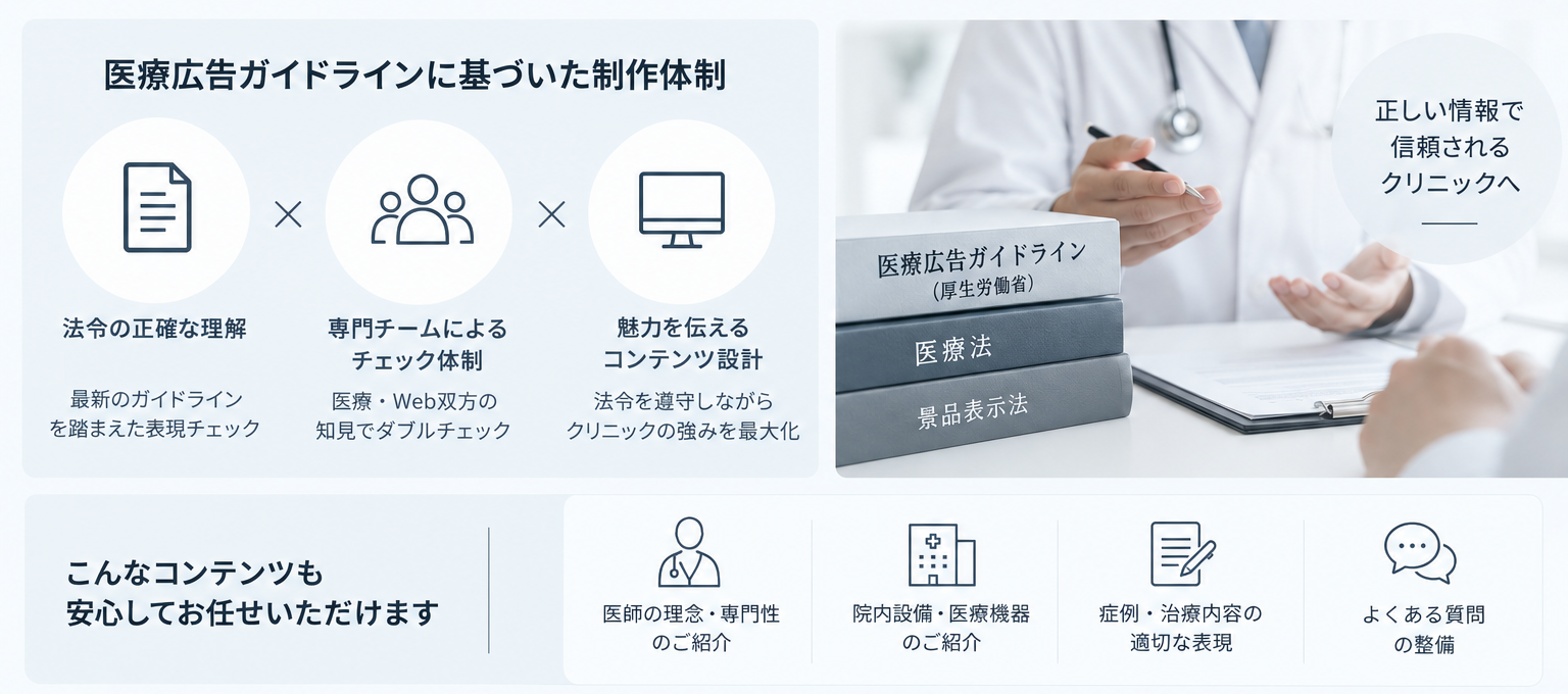 医療広告ガイドラインに準拠