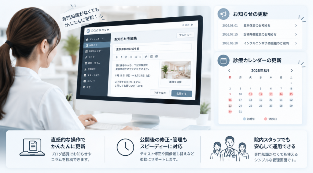 直感的な更新システム＆運用性
