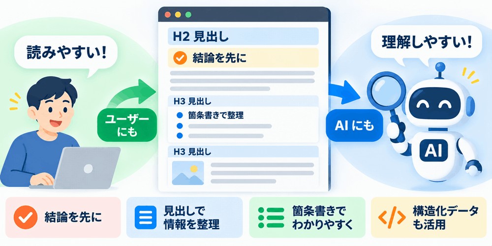 人とAIに分かりやすいWebコンテンツ作成