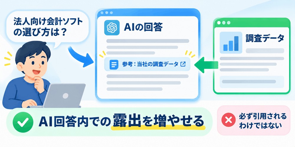 男性がAIの回答と調査データについて見ている