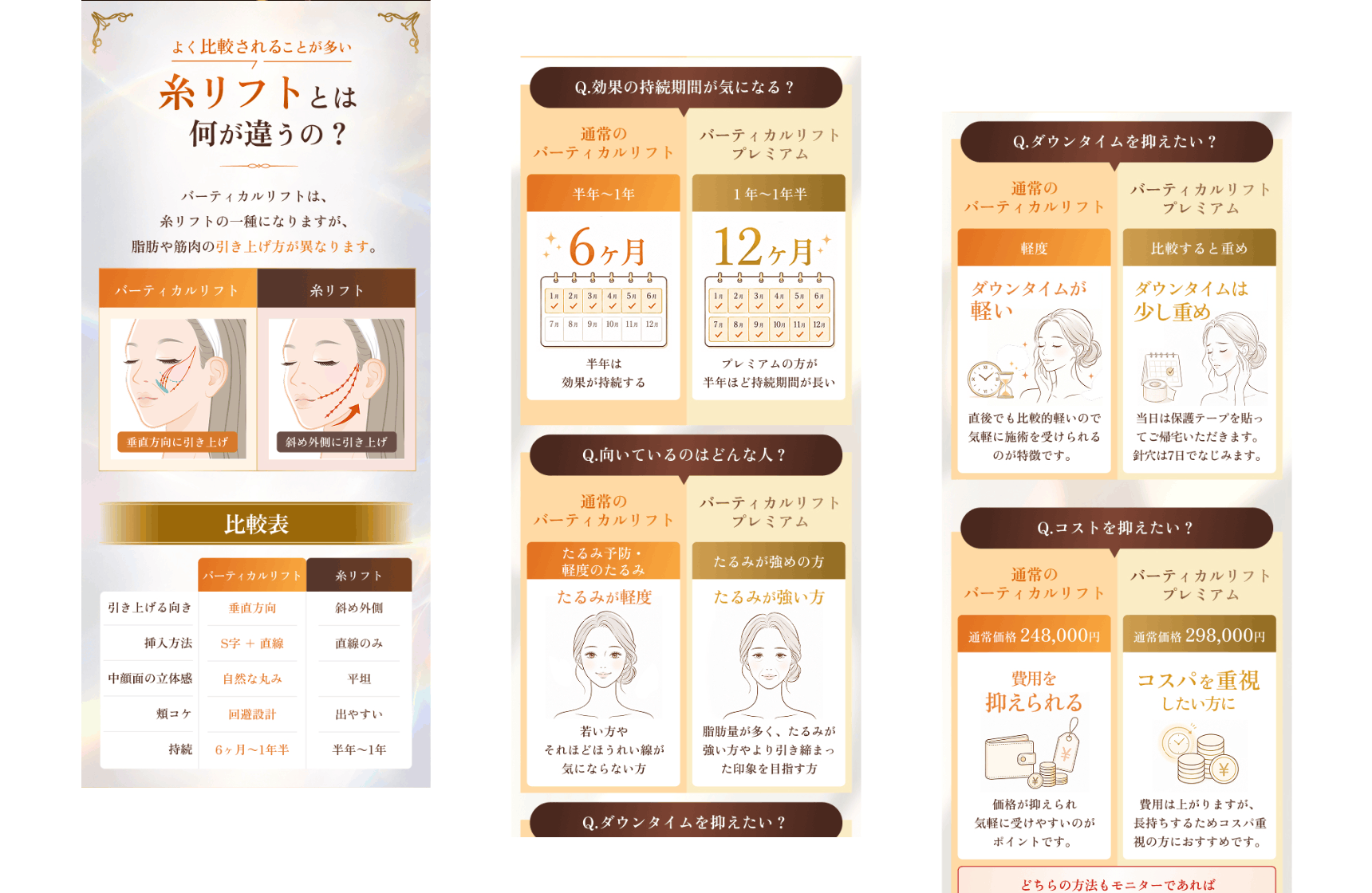 糸リフトとバーティカルリフトの比較